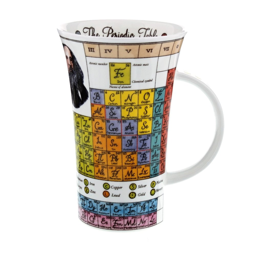 Chemistry Mug - Aluminum Element Periodic Table Coffee Mug for